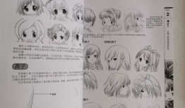 学漫画需要什么基础,基础技能与知识概览